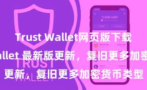 Trust Wallet网页版下载 Trust Wallet 最新版更新，复旧更多加密货币类型